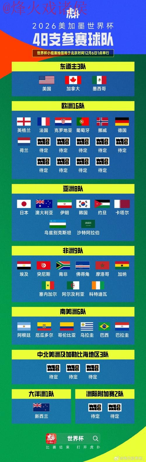 世界杯比分入口最佳