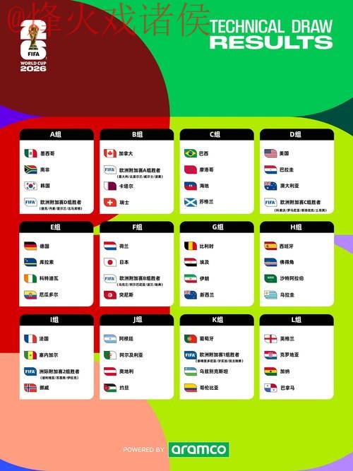 2026世界杯预测手机最新网址